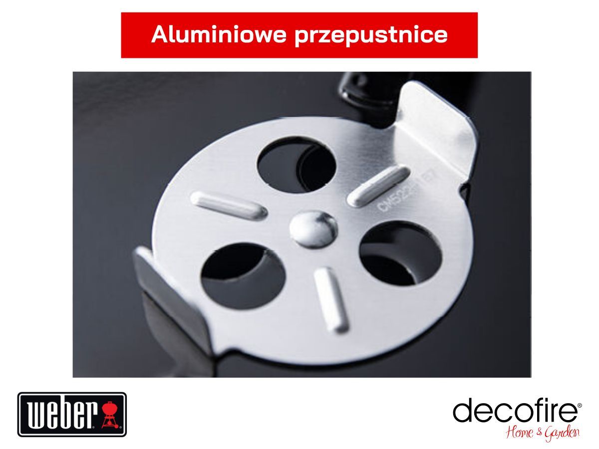Aluminiowe przesłony wentylacyjne