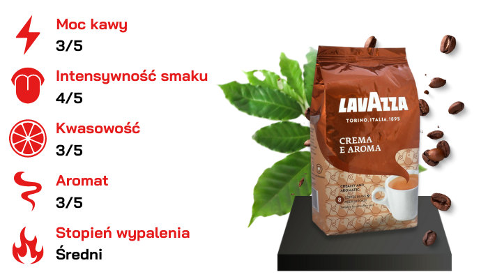 Kawa ziarnista Lavazza Crema e Aroma 1 kg