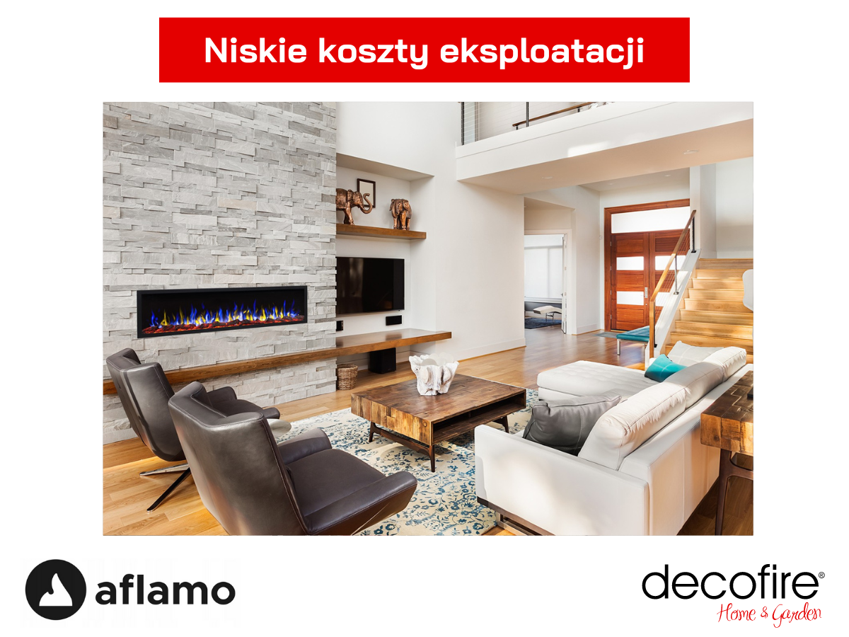 Kominek elektryczny Aflamo Pride niskie koszty eksploatacji