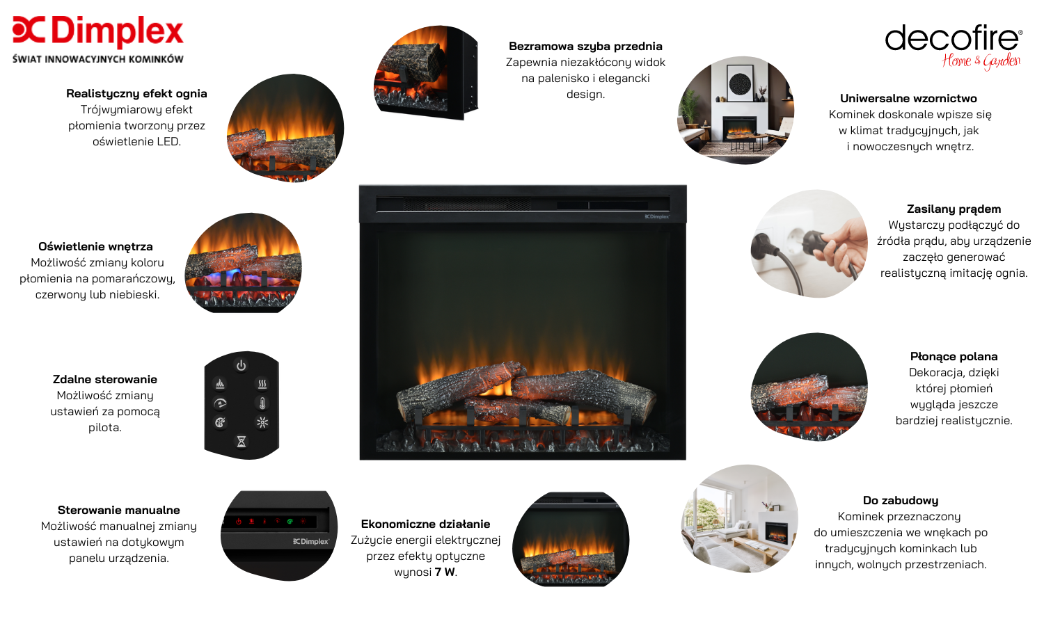 Dimplex wkład kominkowy 28″ XHD Firebox