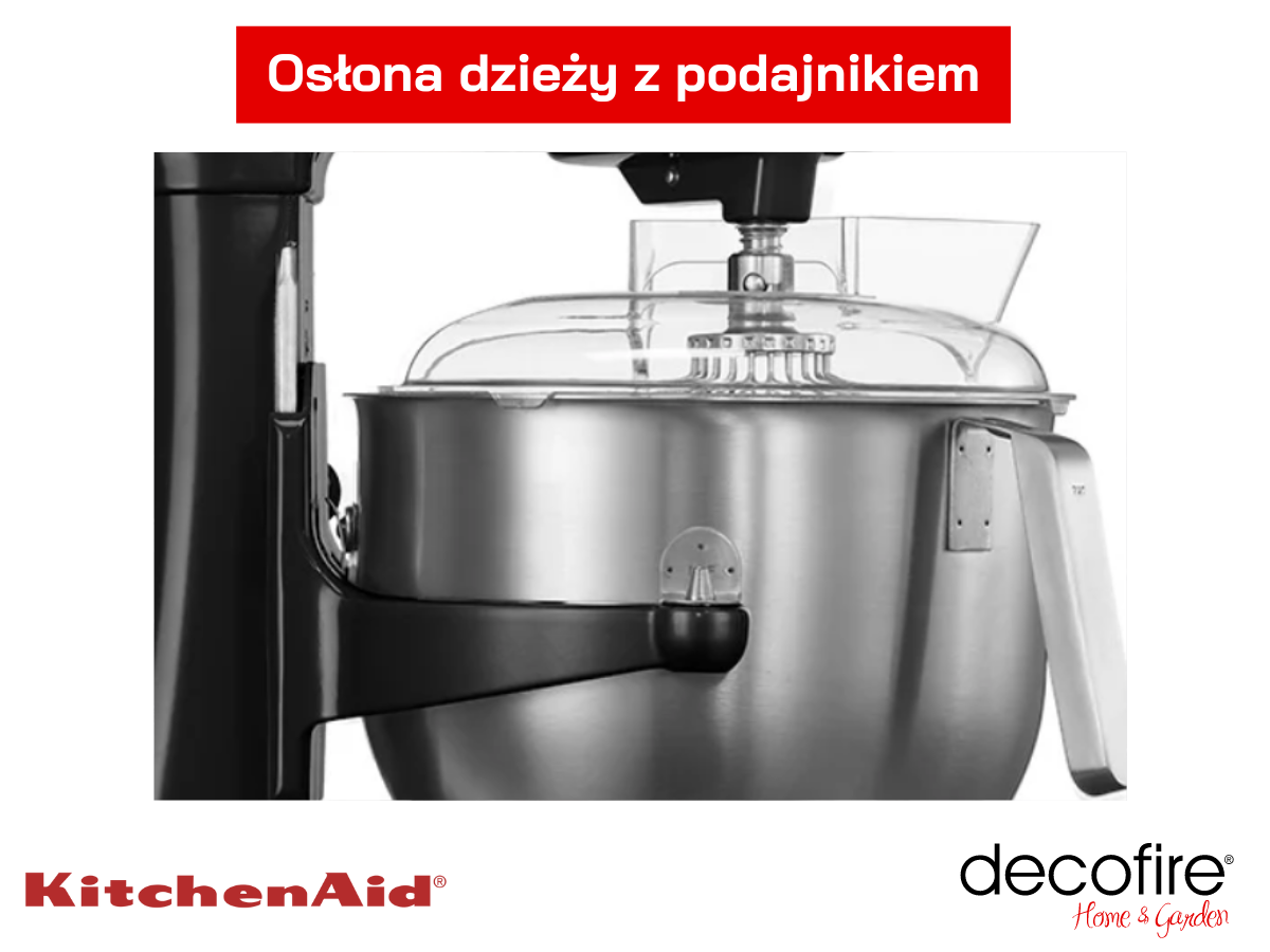 Osłona dzieży została wykonana z przezroczystego polikarbonatu.