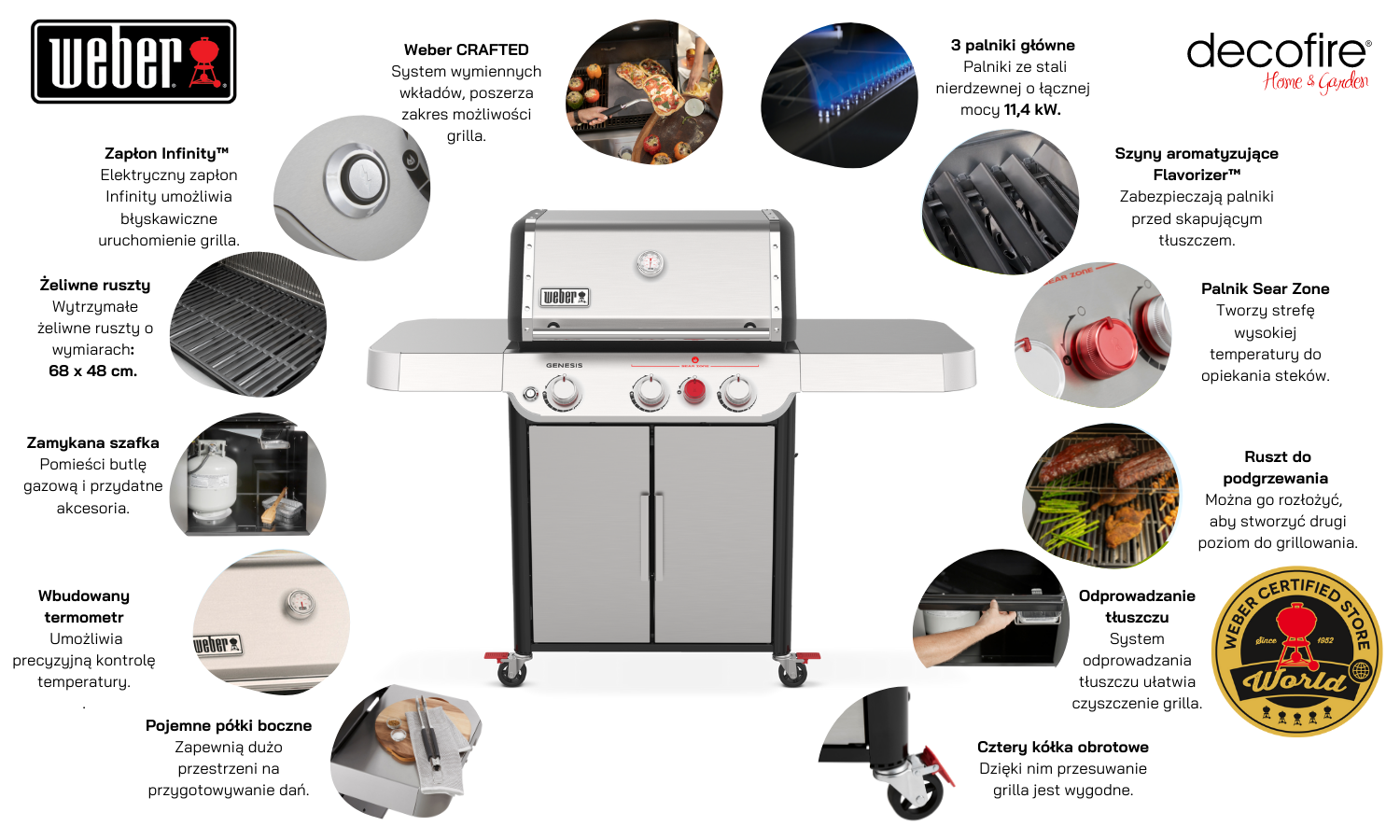Grill gazowy Weber Genesis S-325s główne cechy