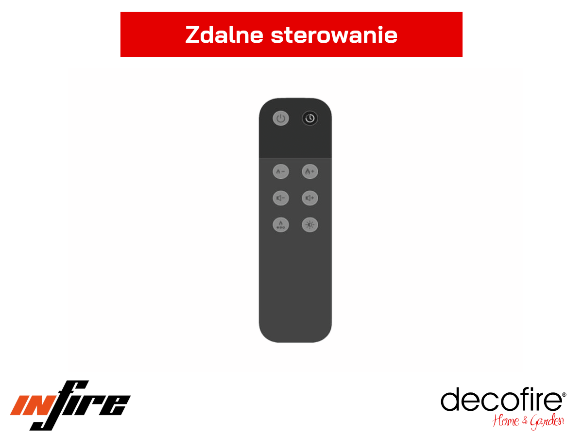Zdalne sterowanie
