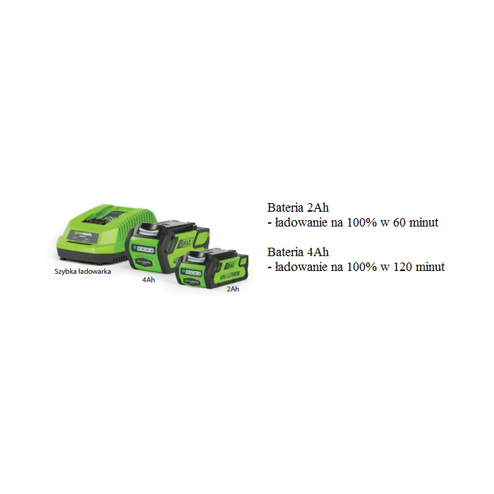 GreenWorks Akumulator litowo-jonowy G-MAX 4 Ah 40 V (29727)
