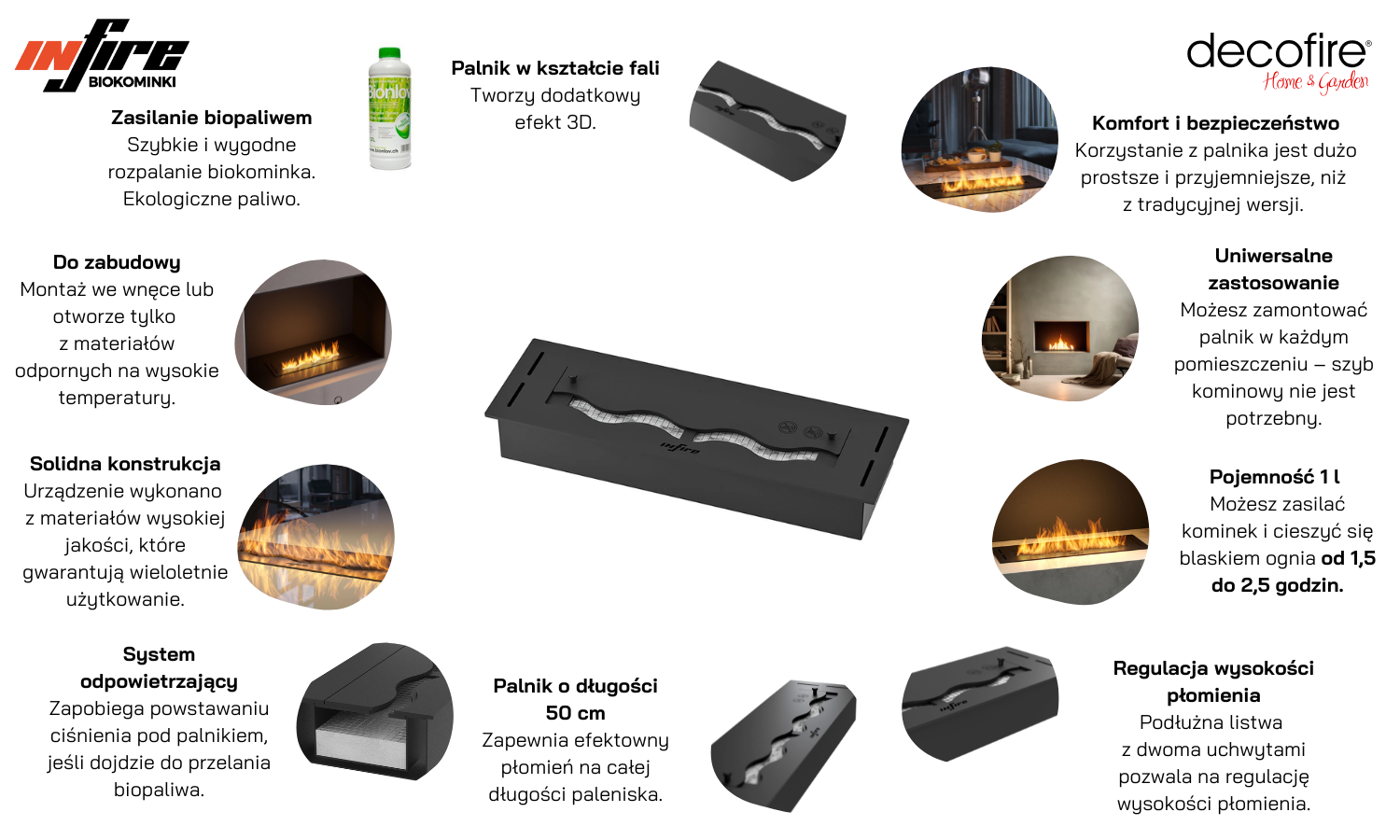 Palnik do zabudowy Infire Black Burner 500 Slim Line
