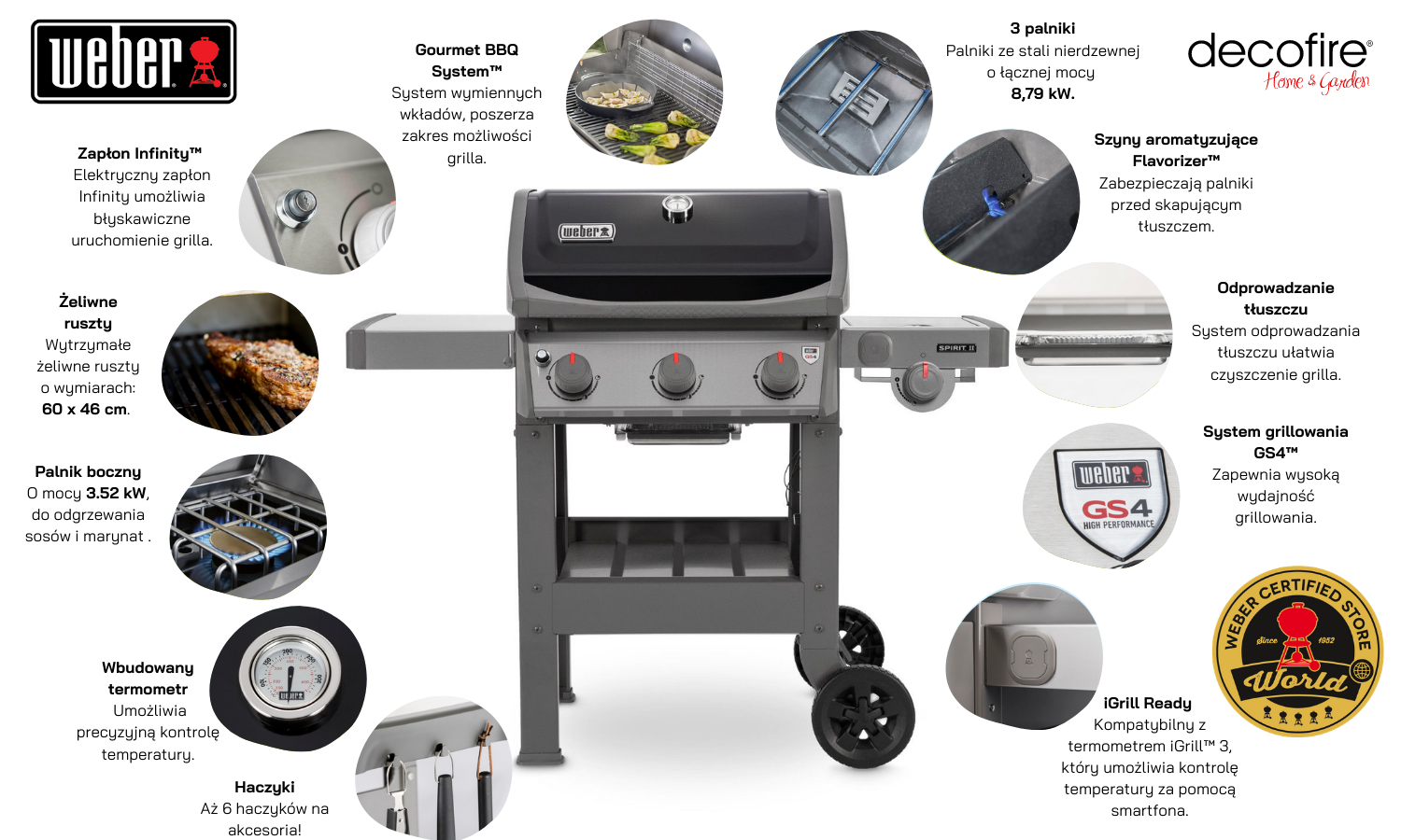 Grill gazowy Weber Spirit II E-320 główne cechy