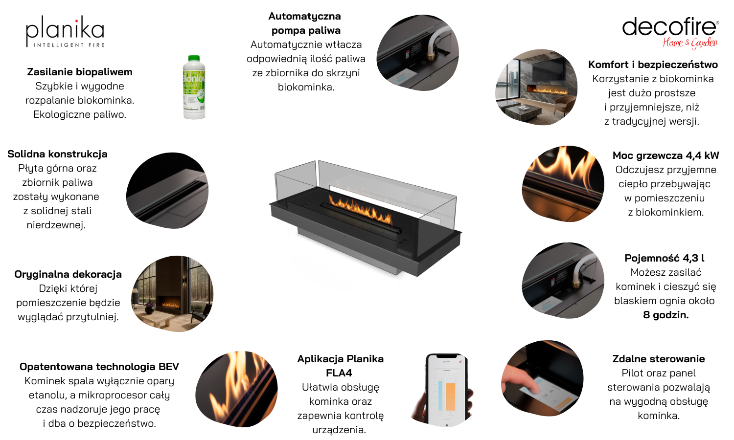 Biokominek Planika FLA 4 / FLA 4+ 790 mm z adaptacyjną ramą ze szklanymi panelami