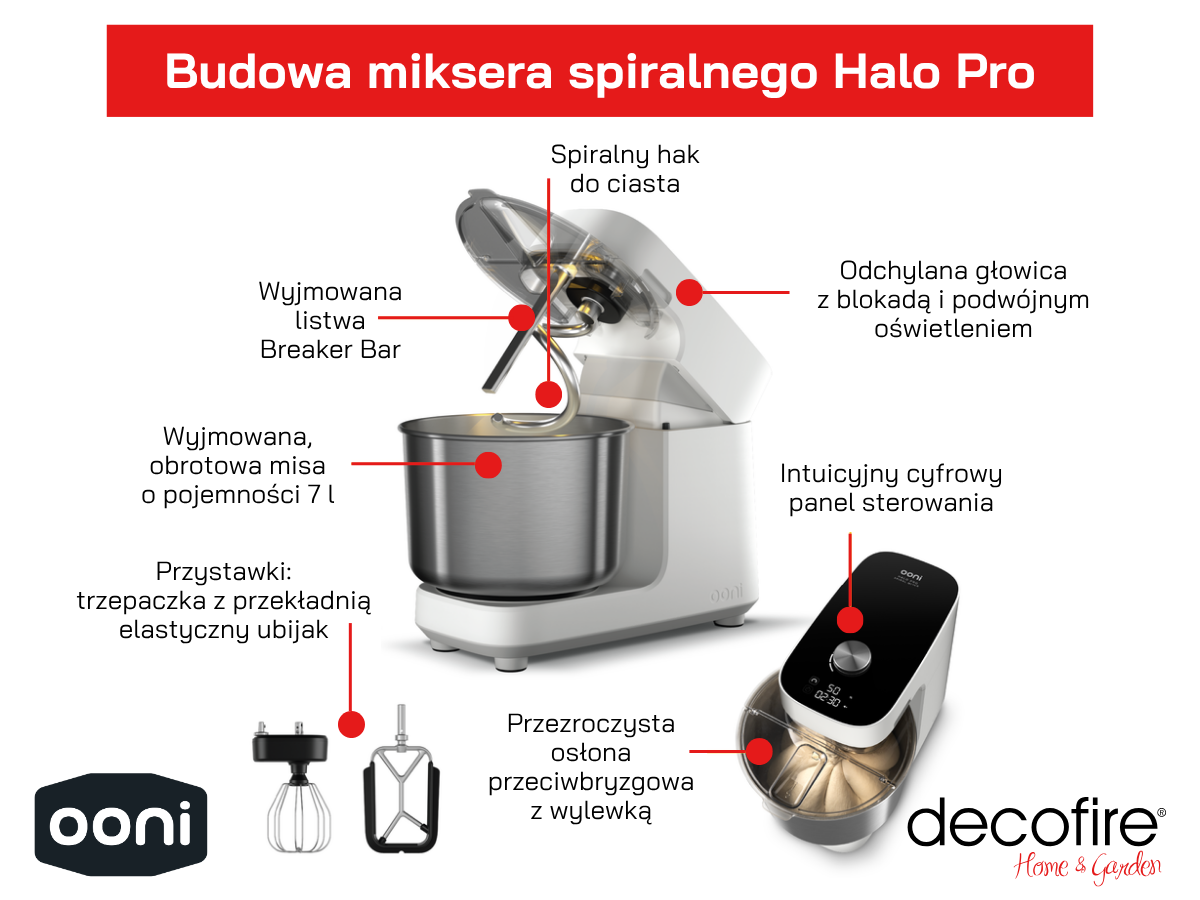 Ooni Mikser spiralny Halo Pro budowa