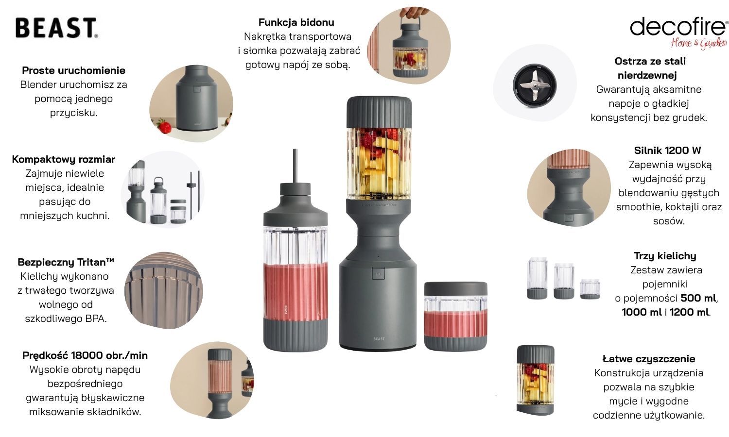 Blender Beast Mega 1200 Plus Charcoal (B12MH-CH-EU)