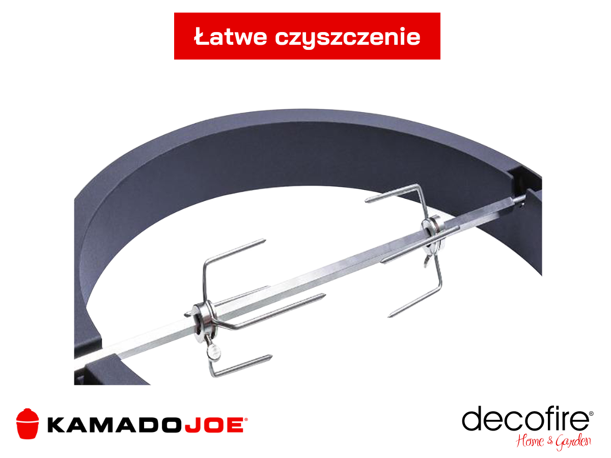 Łatwe czyszczenie
