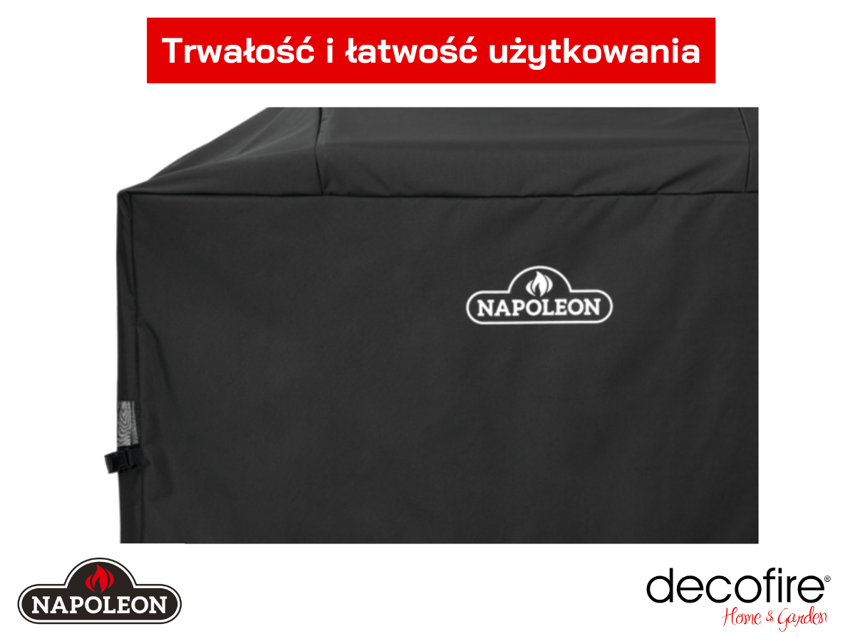 Trwałość i łatwość użytkowania