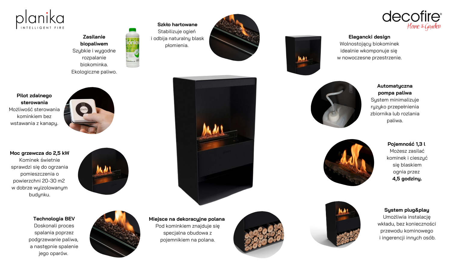 Biokominek Senso Stove Planika