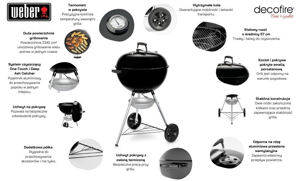 Grill węglowy Weber Original Kettle E-5710