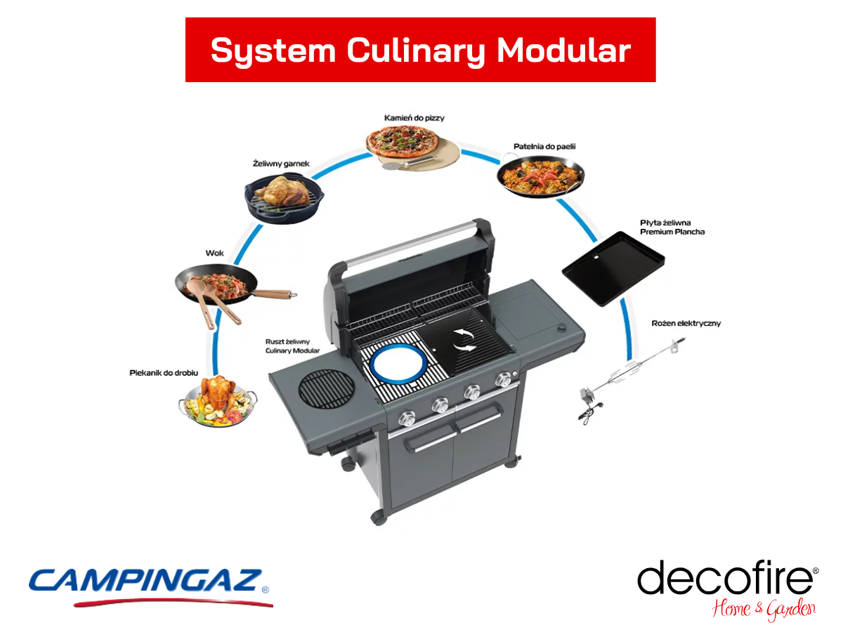 Grill gazowy Campingaz Premium Seria 4 W – system Culinary Modular