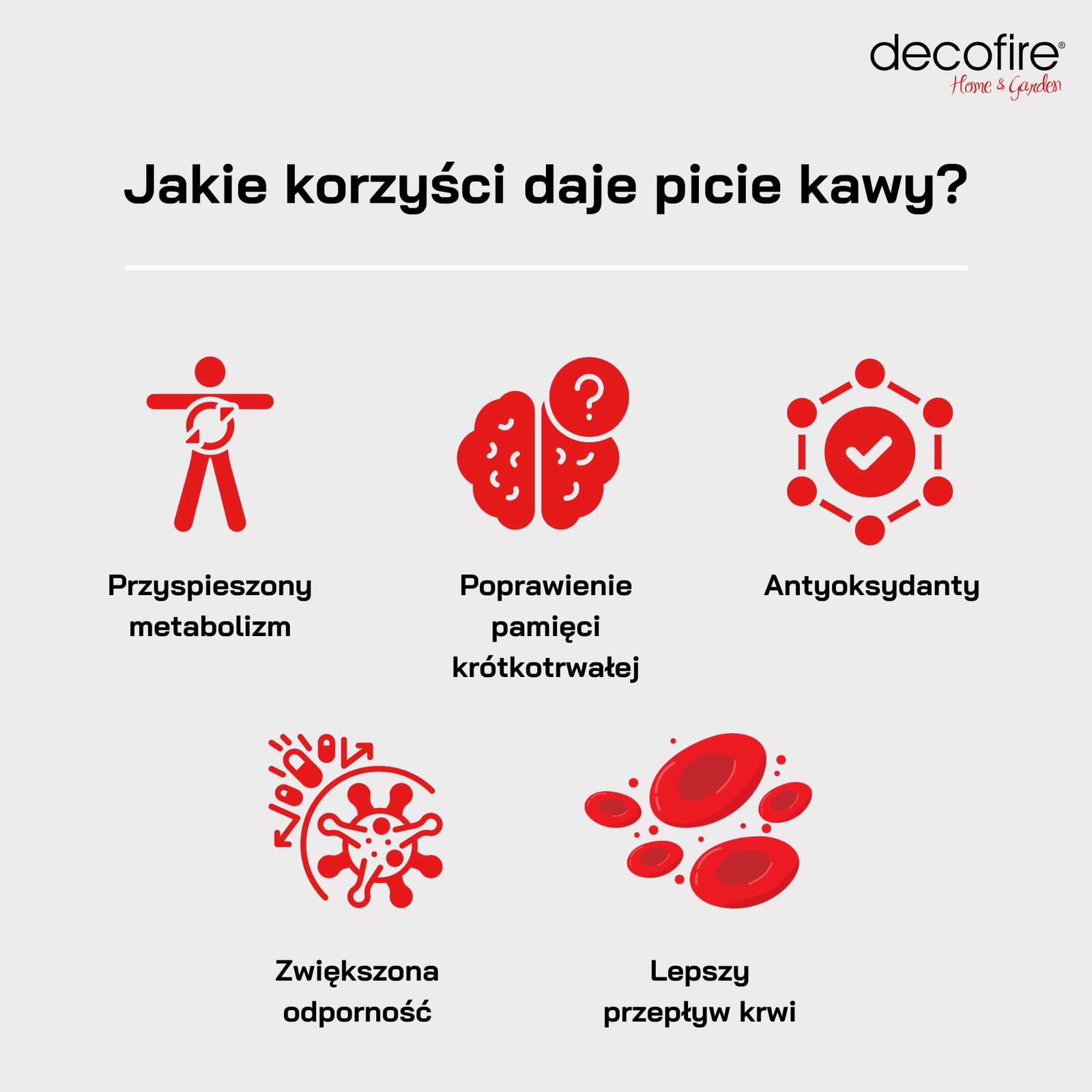 Korzyści z picia kawy
