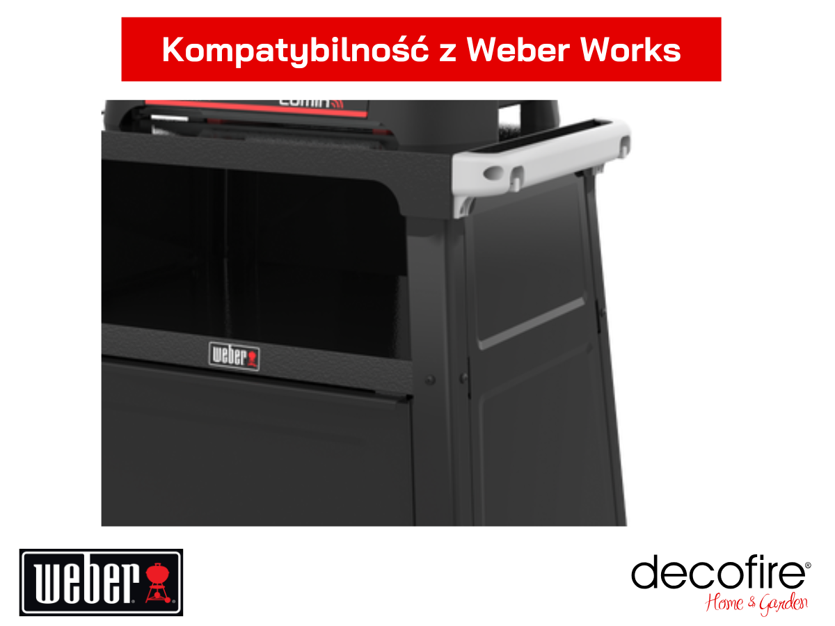 Kompatybilność z Weber Works