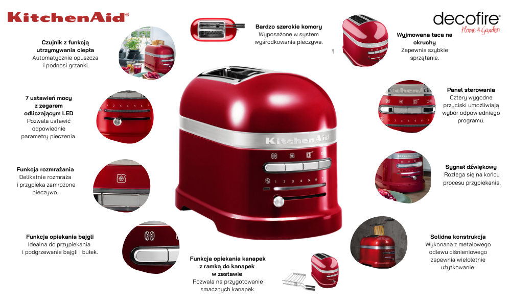 Toster 2 Artisan Candy Apple KitchenAid