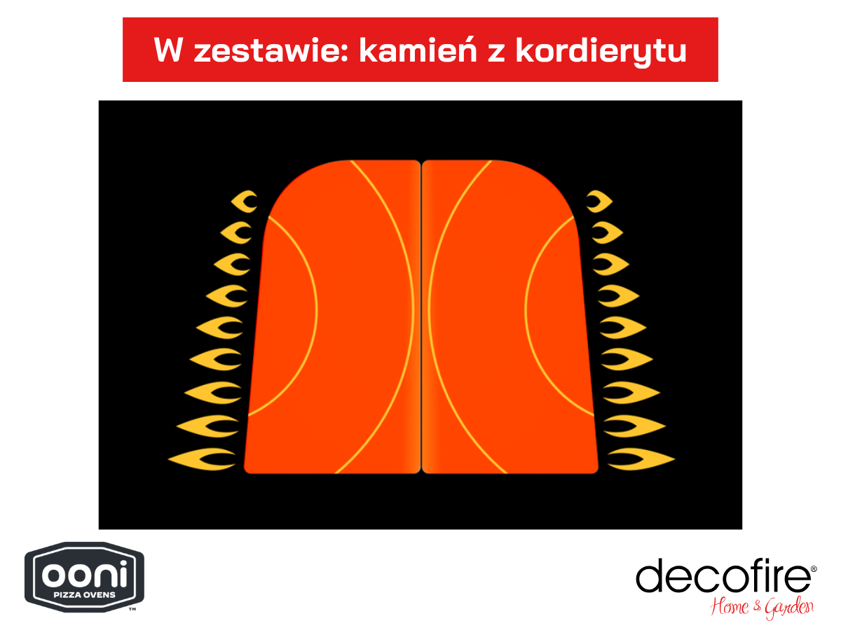 Kamień z kordierytu w zestawie