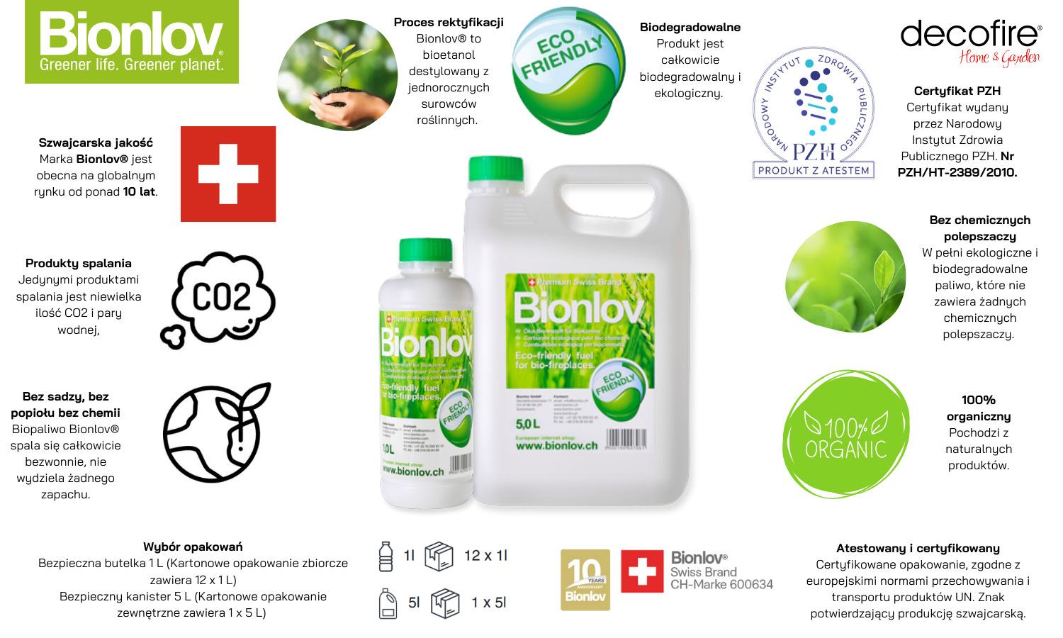 Biopaliwo do biokominków Bionlov