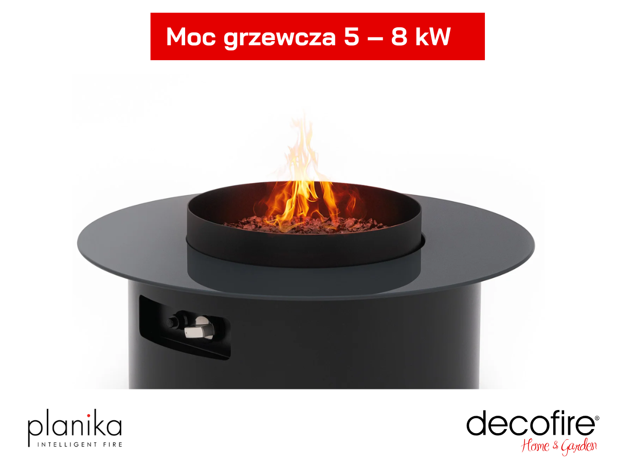 Moc grzewcza 5 – 8 kW