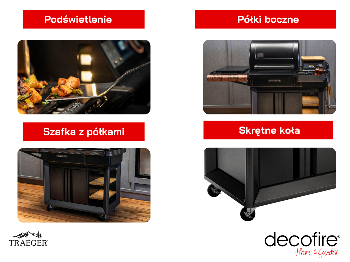 Dodatkowe udogodnienia w grillu na pellet Timberline INT Traeger