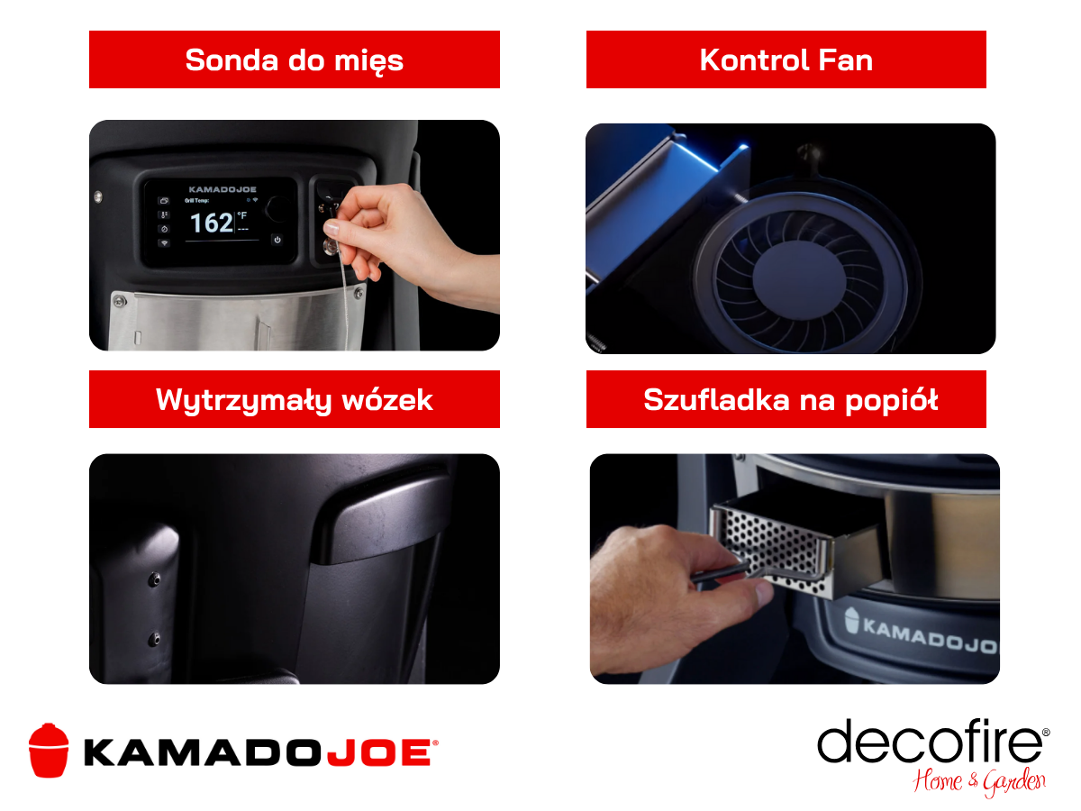 Dodatkowe cechy cyfrowego grilla wędzarni Kamado Big Joe – Konnected Joe
