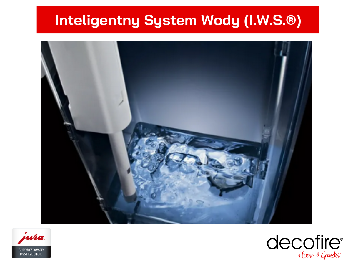 Inteligentny System Wody (I.W.S.®)