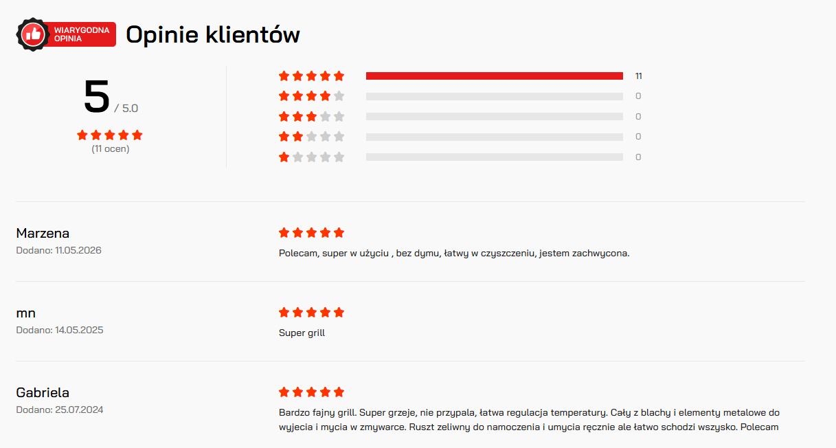 Opinie użytkowników o modelu Enders eFlow PRO 2 Turbo Shadow