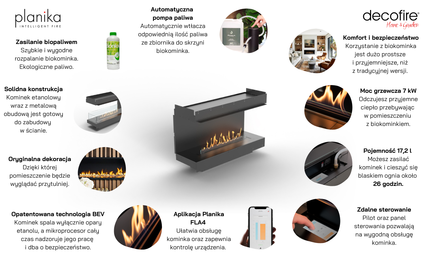 Biokominek Planika FLA 4+ 990 mm + Forma 1200 Fireplace