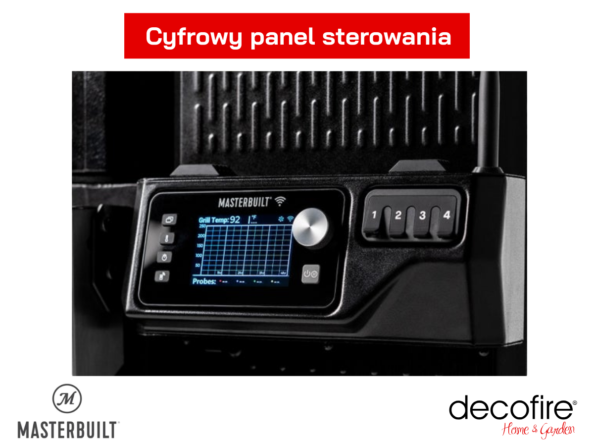 Cyfrowy panel sterowania