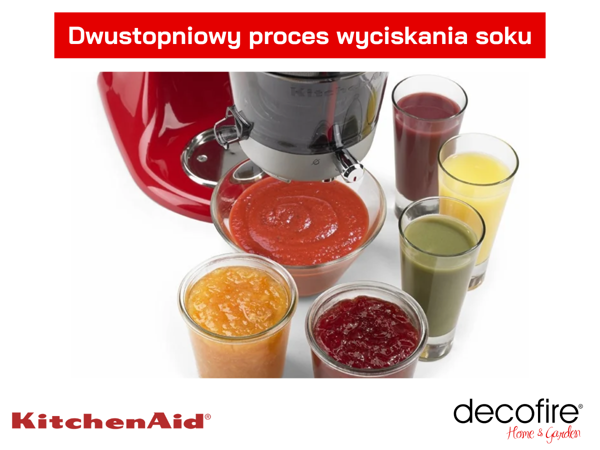 Dwustopniowy proces wyciskania soku