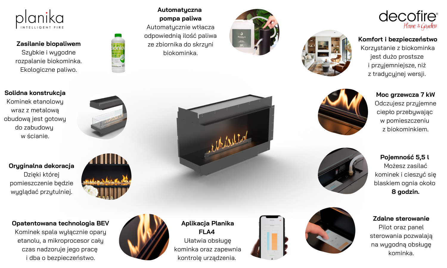 Biokominek Planika FLA 4 990 mm + Forma 1200 Fireplace