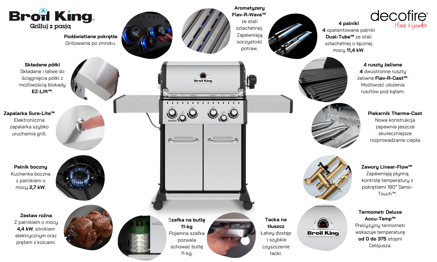 Grill gazowy Broil King Baorn 490 S główne cechy
