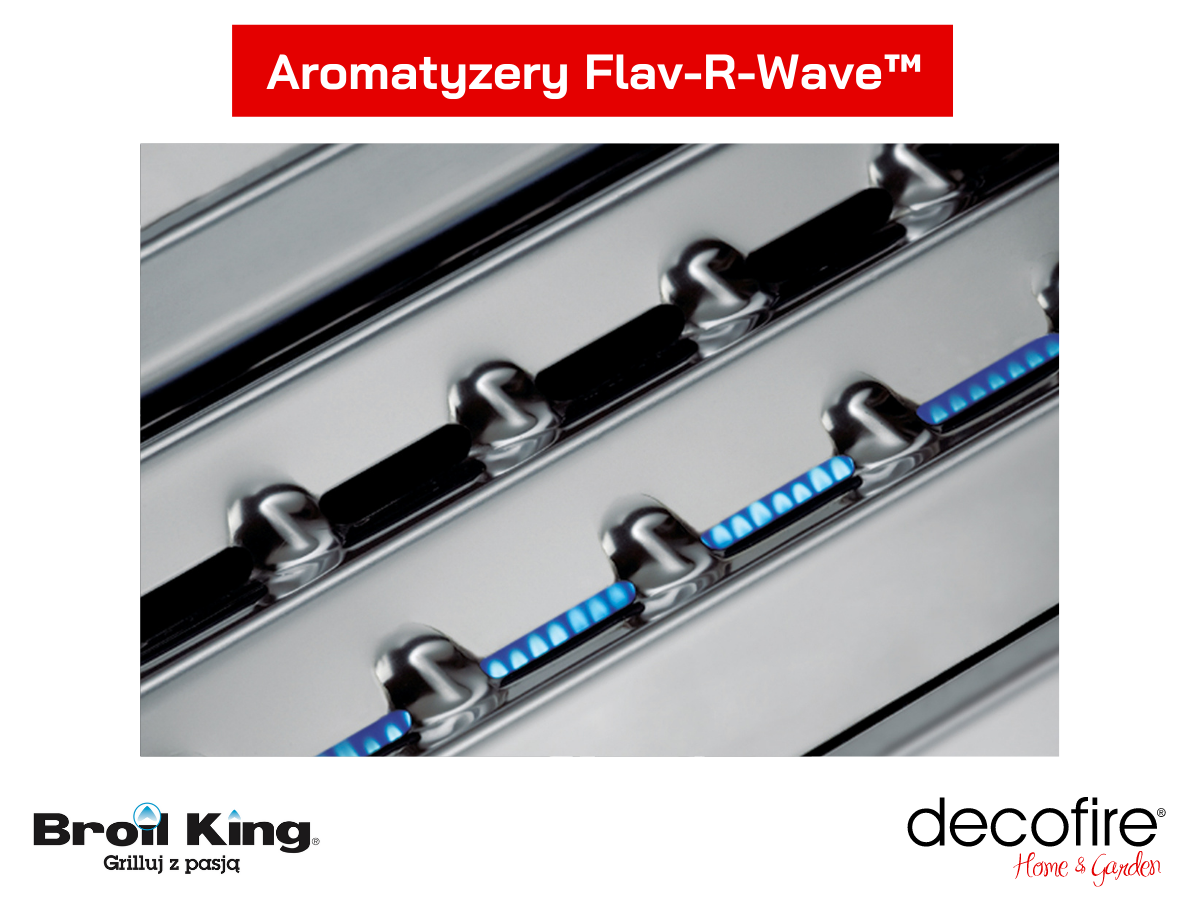 Aromatyzery Flav-R-Wave™