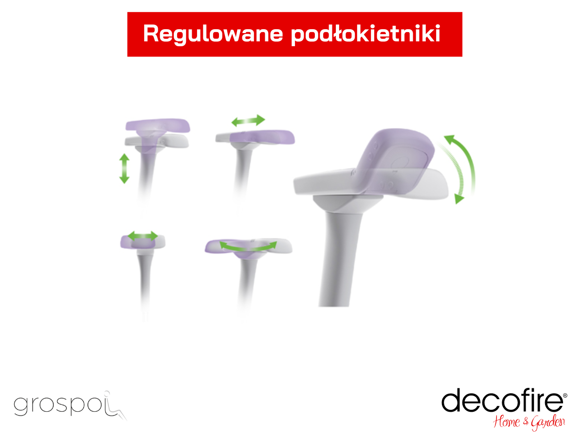 Regulowane podłokietniki