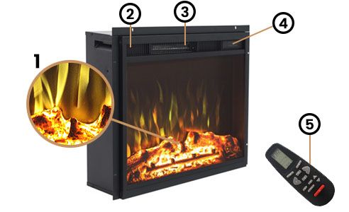 Opis funkcji wklładu kominkowego Aflamo LED 40 Classic