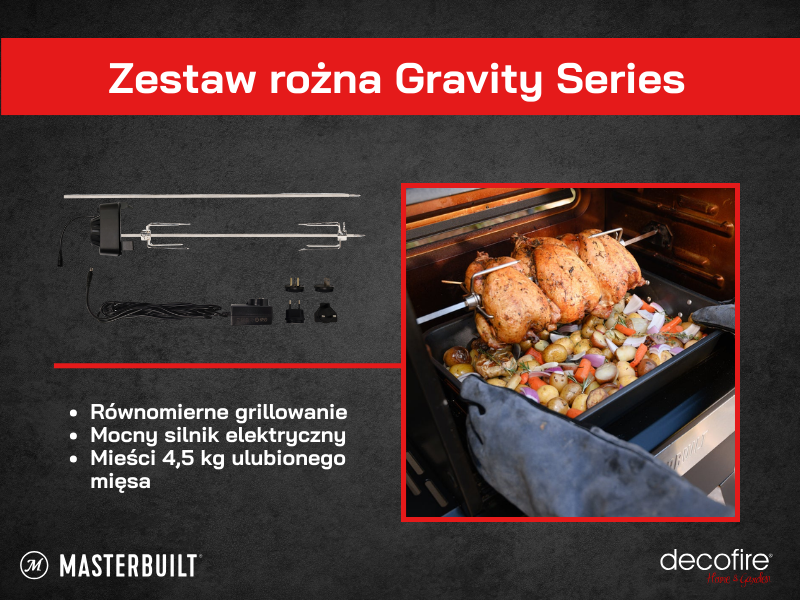 Zestaw rożna Masterbuilt Gravity Series