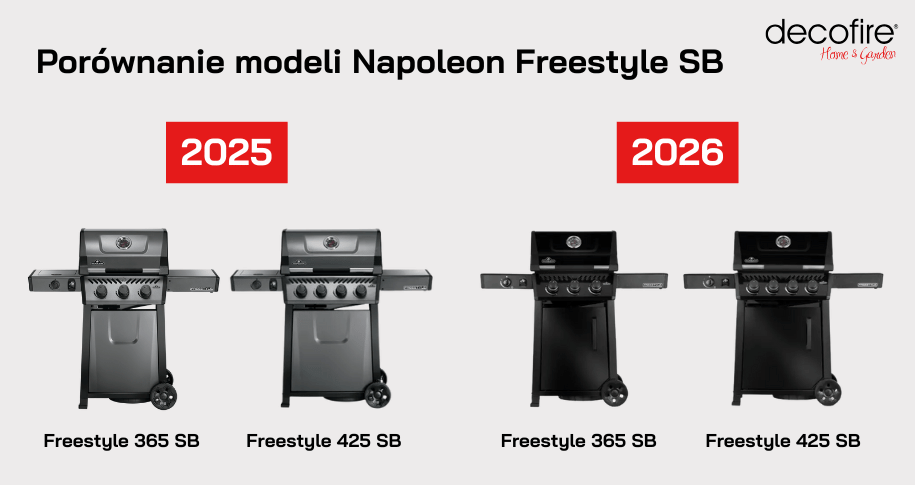 porównanie modeli Napoleon Freestyle