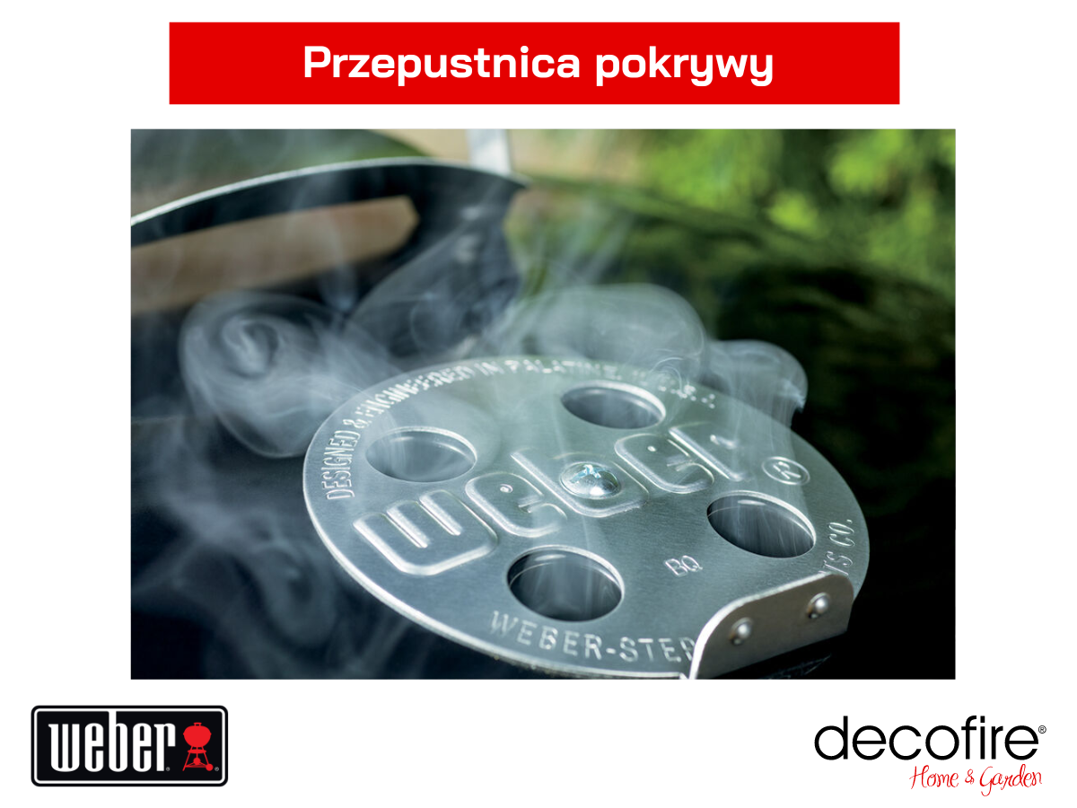 Przepustnica pokrywy grilla węglowego Weber Original Kettle.