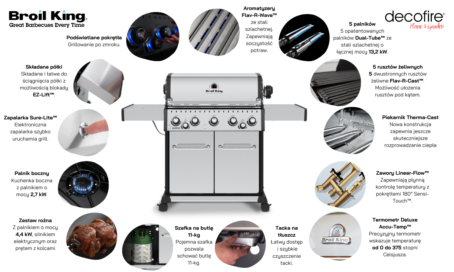 Grill gazowy Broil King S 590 główne funkcje