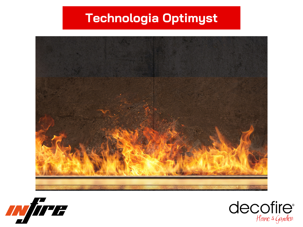 Technologia Optimyst