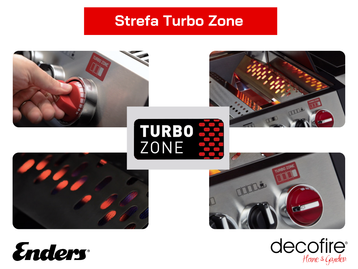 Strefa Turbo Zone w grillu gazowym Enders
