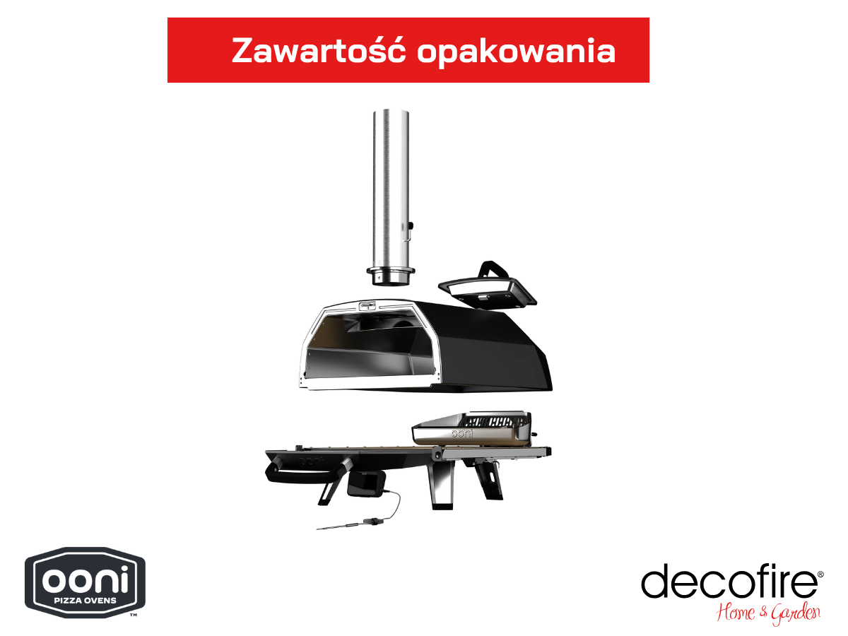 Zawartość opakowania