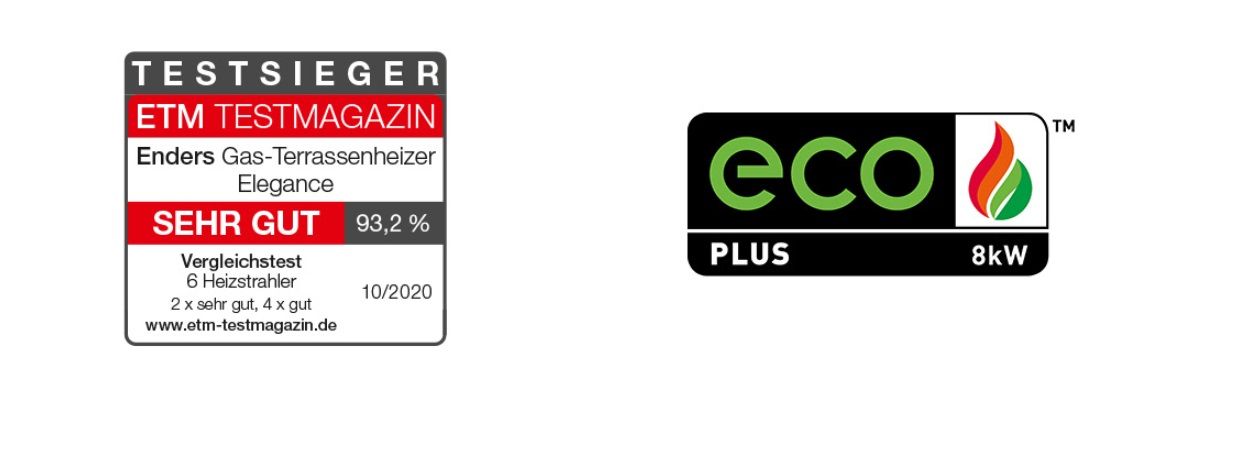 Nagrody dla Enders Elegance