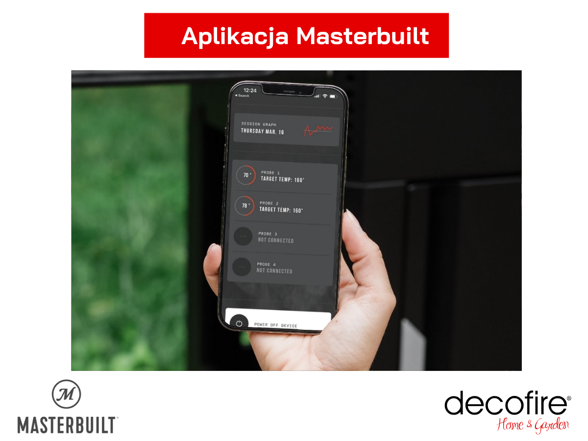 Aplikacja Masterbuilt
