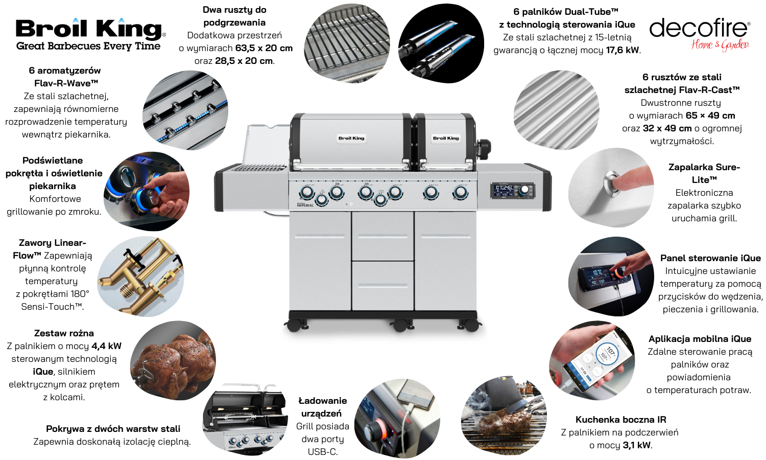 Grill gazowy Broil King Imperial QS 690 IR funkcje