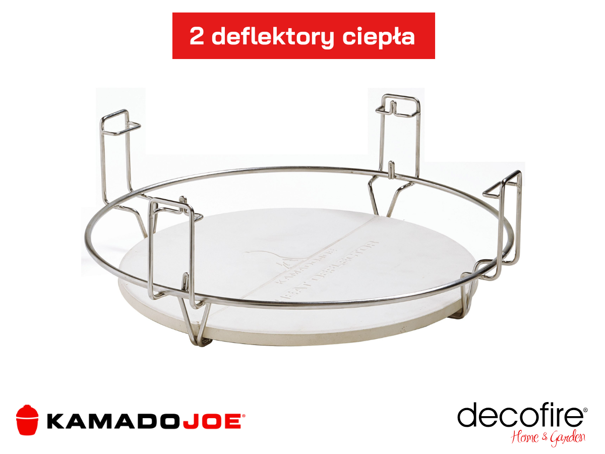 2 deflektory ciepła