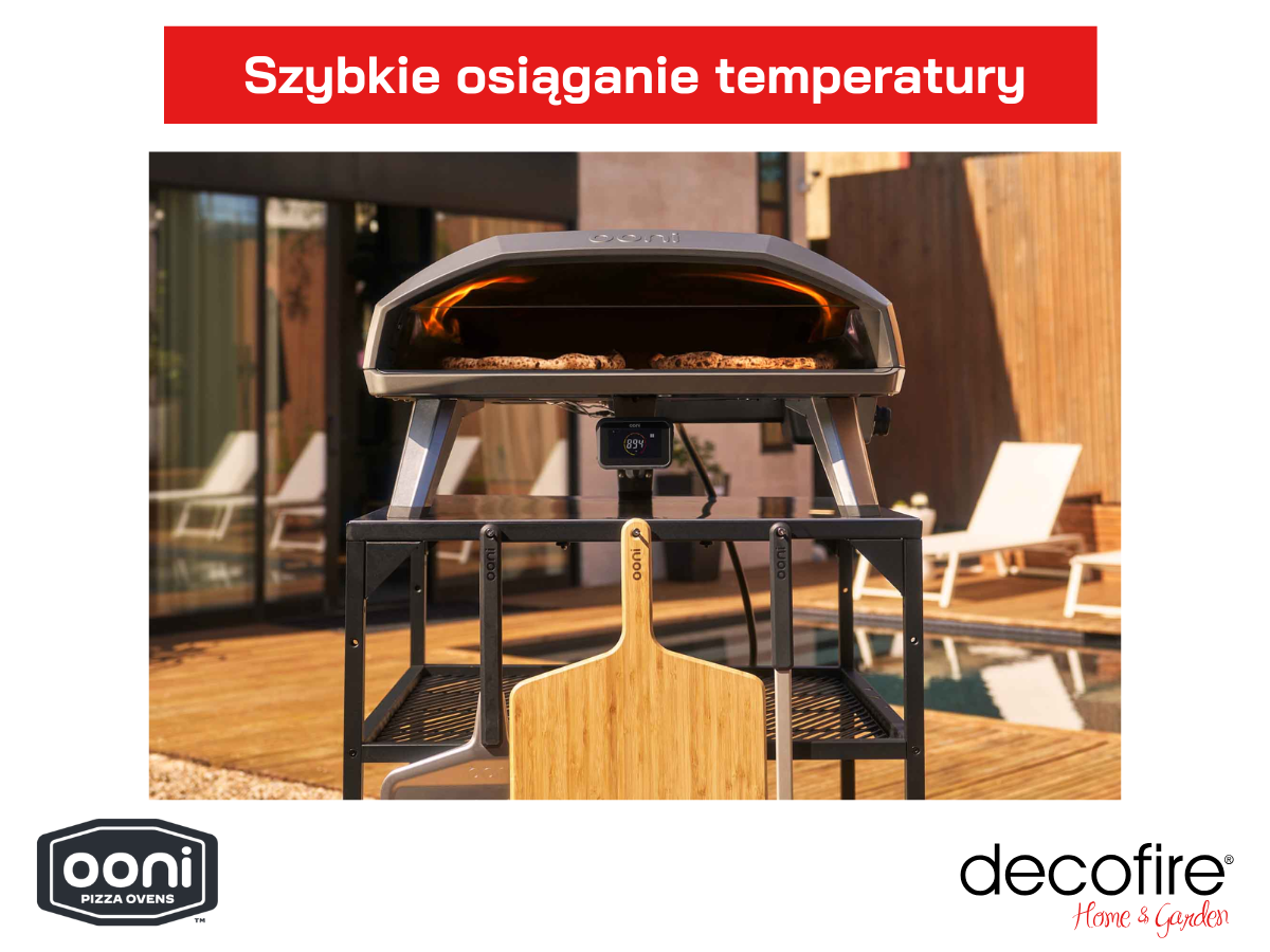 Ooni Koda piec do pizzy – szybkie osiąganie temperatury