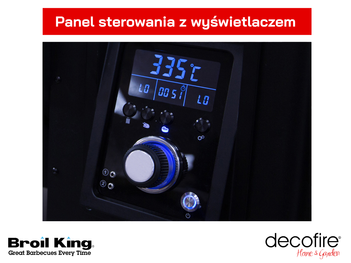 Panel sterowania z wyświetlaczem