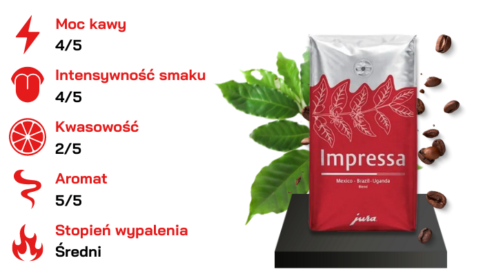 Kawa ziarnista Impressa Blend 250 g Jura 